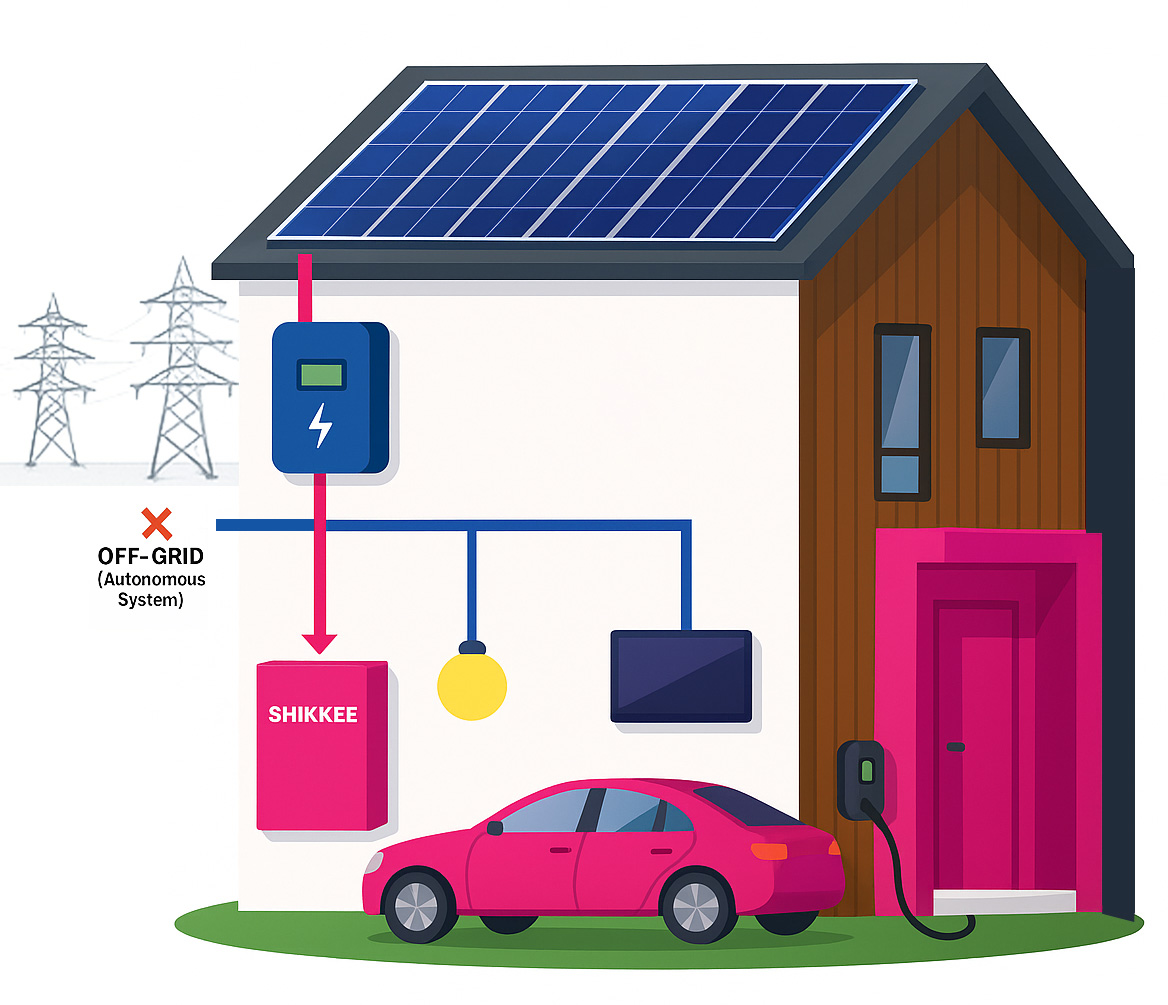 Shikkee Solar PV Systems slope roof - Image 4